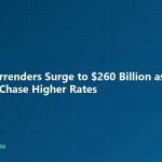Annuity surrenders surge as 1035 exchanges chase higher rates - AnnuityJournal