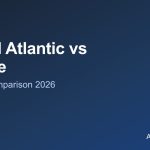 Global Atlantic vs Athene annuity comparison 2026 - rates, ratings and products side by side