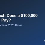 How much a 100000 dollar annuity pays per month at current 2026 payout rates