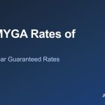 Best MYGA rates of 2026 - top multi-year guaranteed annuity rates by term
