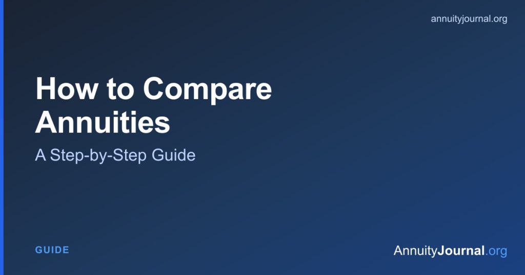 How to compare annuities step by step on rate, term, liquidity and carrier strength